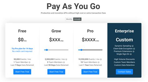 scrapebet|Scrapebet API Pricing, Review and Data .
